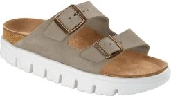 Birkenstock Women's Papillio Arizona Platform -Cheap Shoe Store birkenstock womens papillio arizona platform chunky suede taupe 1018135 53279.1686295745
