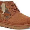 UGG Kids Neumel II Camo -Cheap Shoe Store ugg kids neumel 2 camo brown 1116132k brc 76766.1603817627.600.600